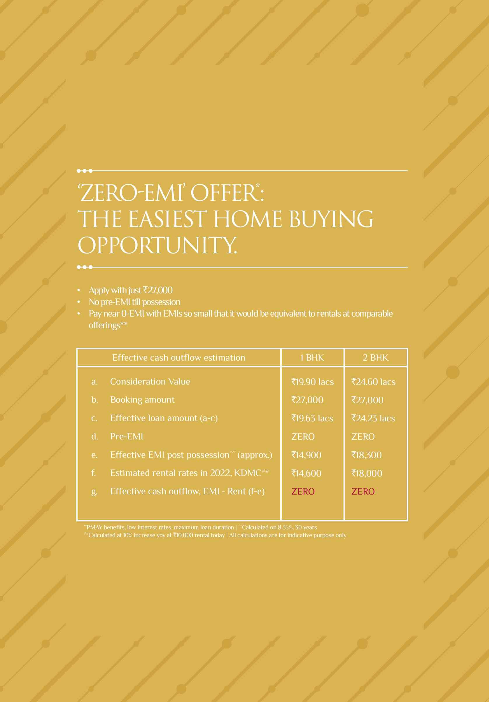Zero EMI Offer: The easiest home buying opportunity at Neptune Ramrajya in Mumbai